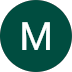 Marta S