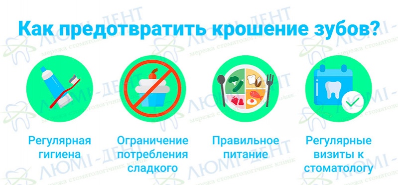 Как предотвратить крошение зубов Как предотвратить крошение зубов