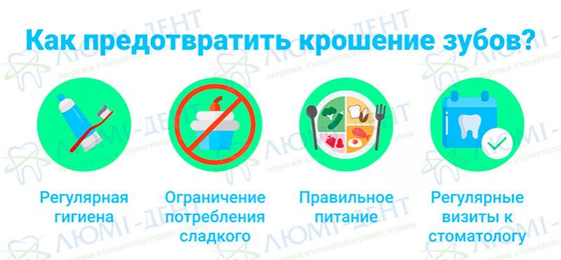 Как предотвратить крошение зубов Как предотвратить крошение зубов