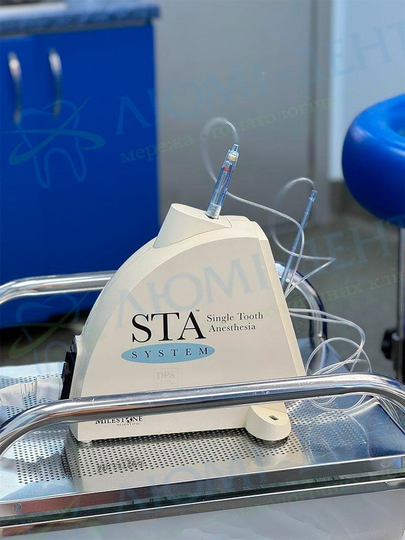STA Computer-Assisted Anesthesia STA Computer-Assisted Anesthesia