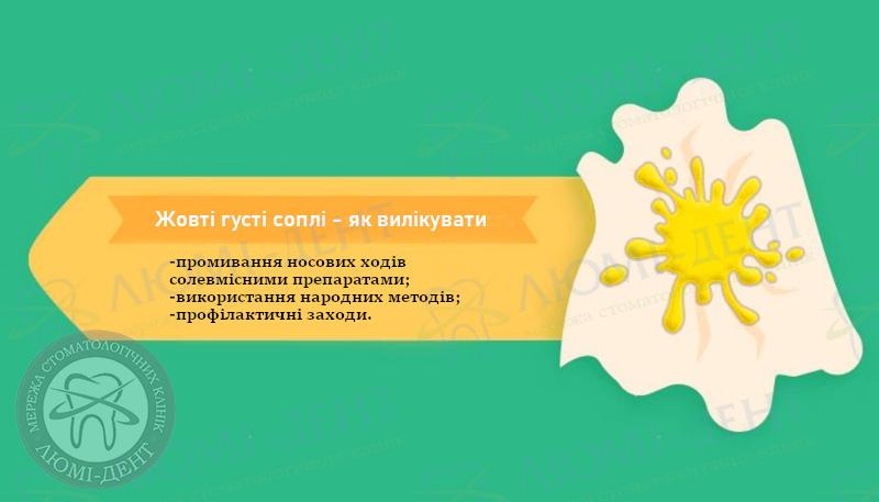 Жовті густі соплі - як вилікувати Жовті соплі фото Люмі-Дент
