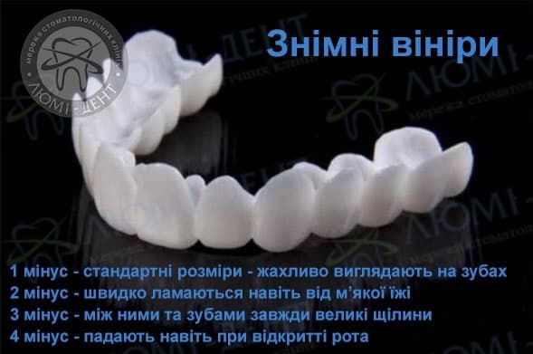 знімні вініри для зубів інструкція фото Люмі-Дент