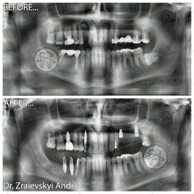 Dentistry Lumi-Dent in Kyiv