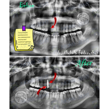 Dentistry Lumi-Dent in Kyiv