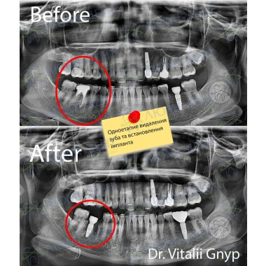 Dentistry Lumi-Dent in Kyiv