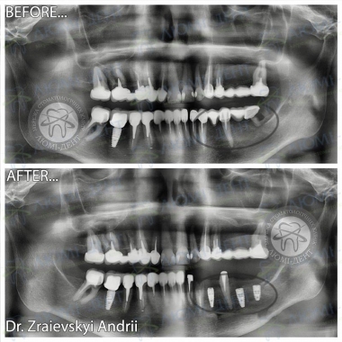 Dentistry Lumi-Dent in Kyiv